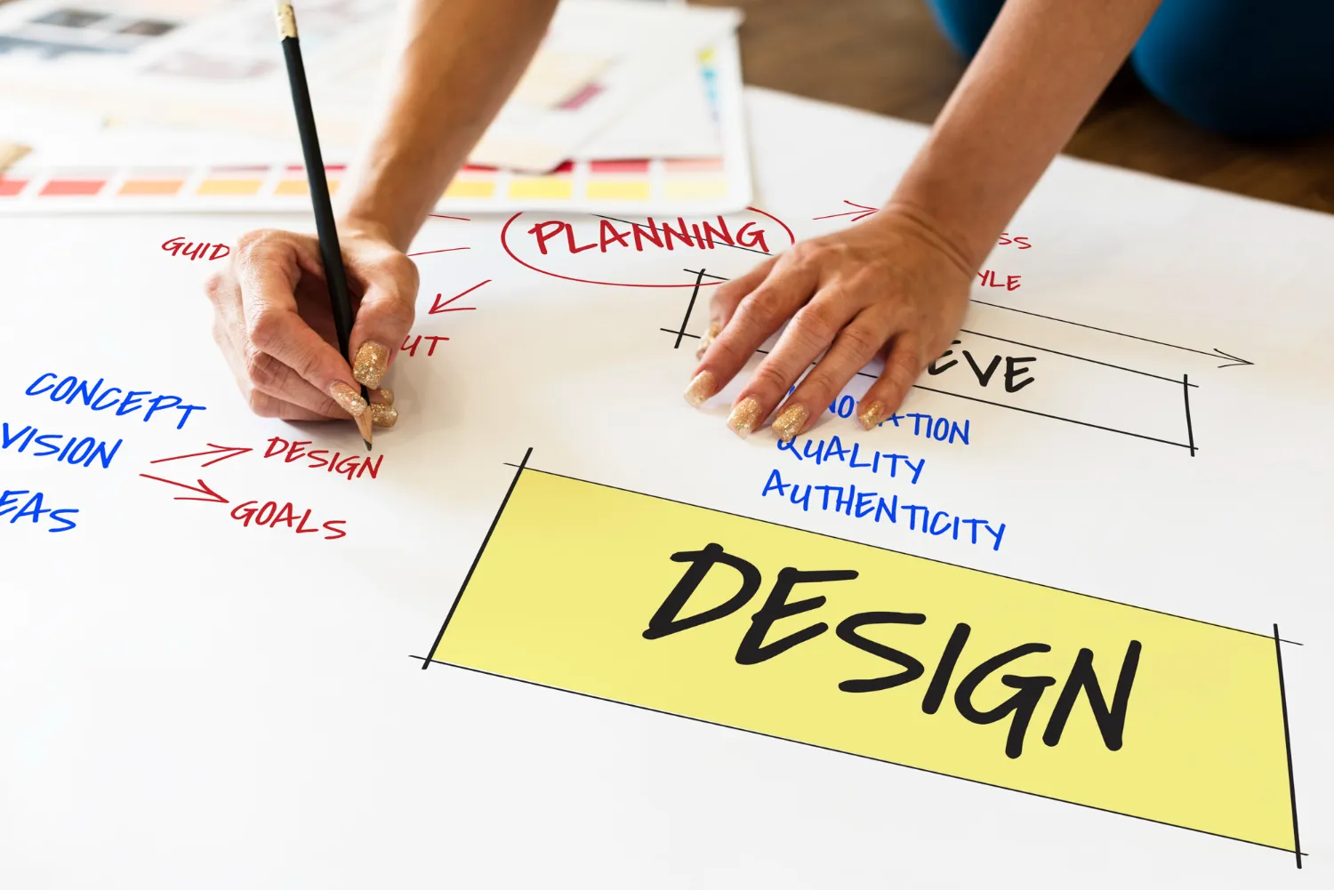 UI/UX Design Servies In India